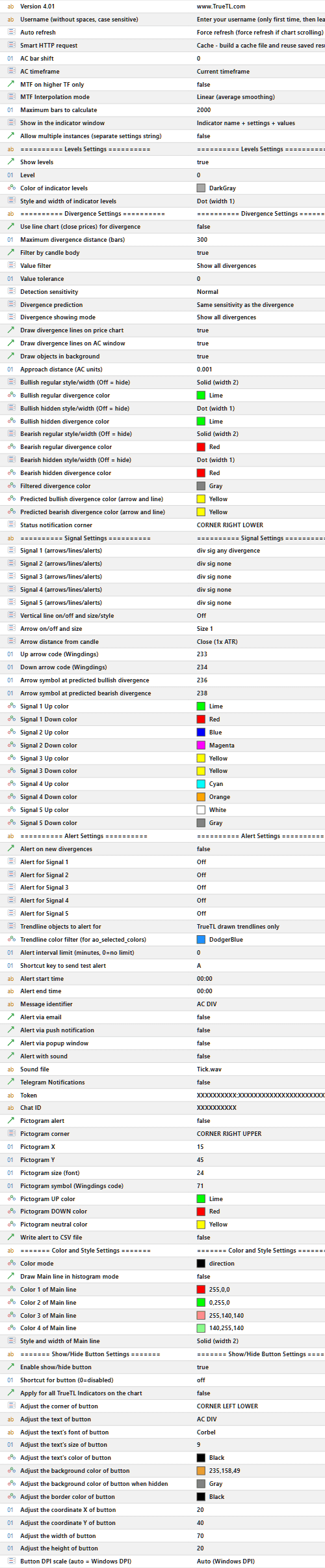 AC Divergence Indicator Settings Panel