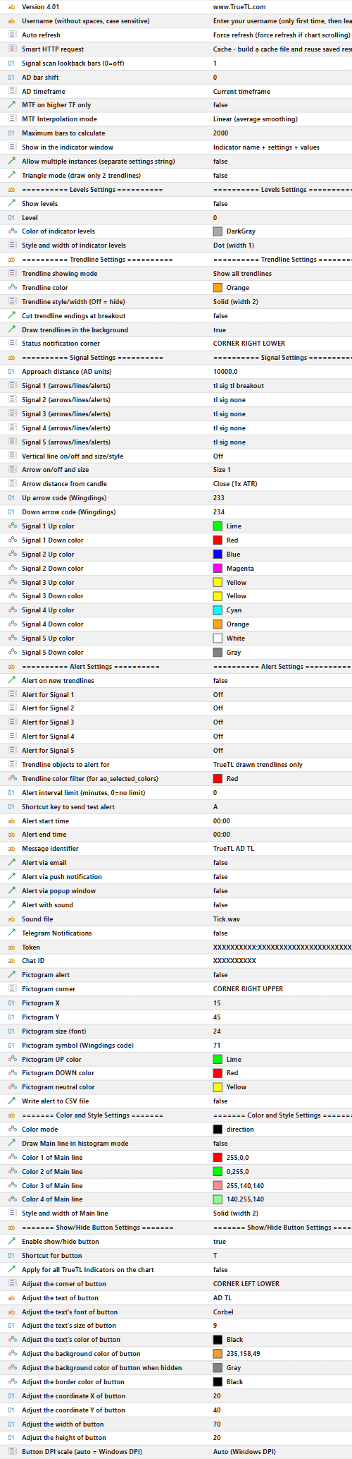 AD Trendline Indicator Settings Panel