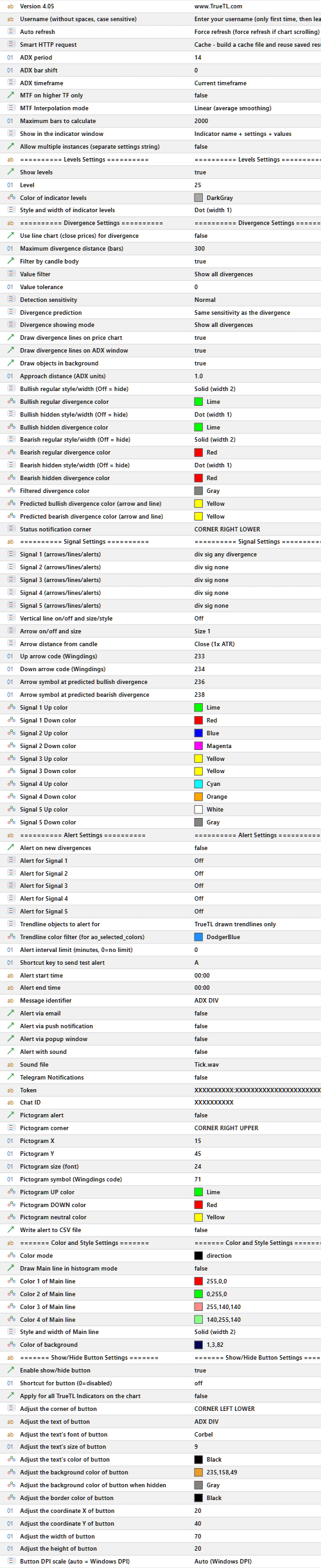 ADX Divergence Indicator Settings Panel