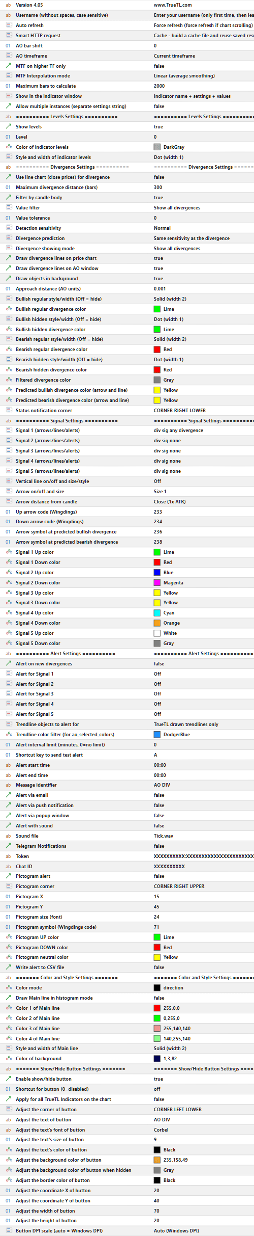 AO Divergence Indicator Settings Panel
