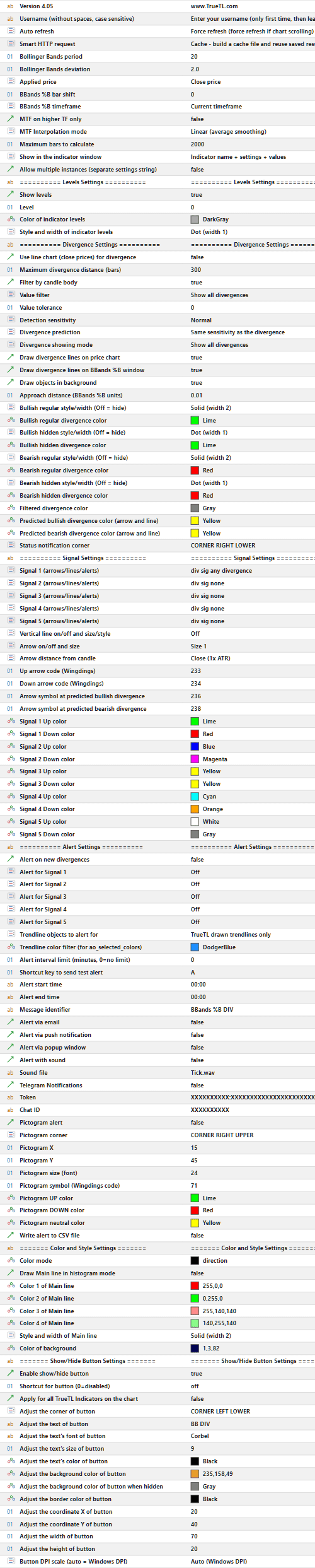 BBands %B Divergence Indicator Settings Panel