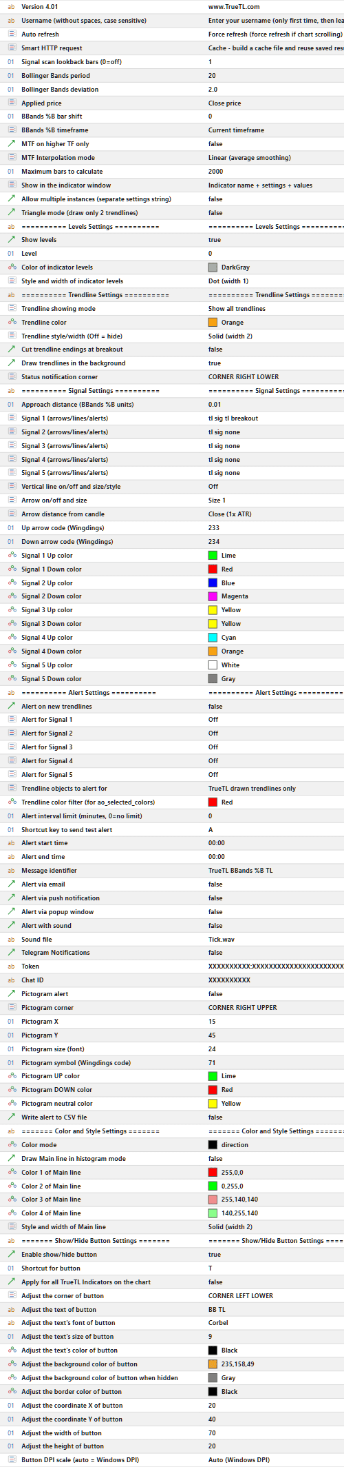 BBands %B Trendline Indicator Settings Panel