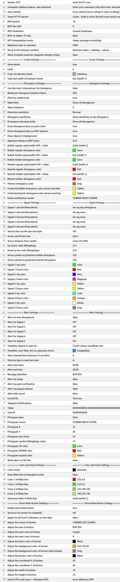BOP Divergence Indicator Settings Panel