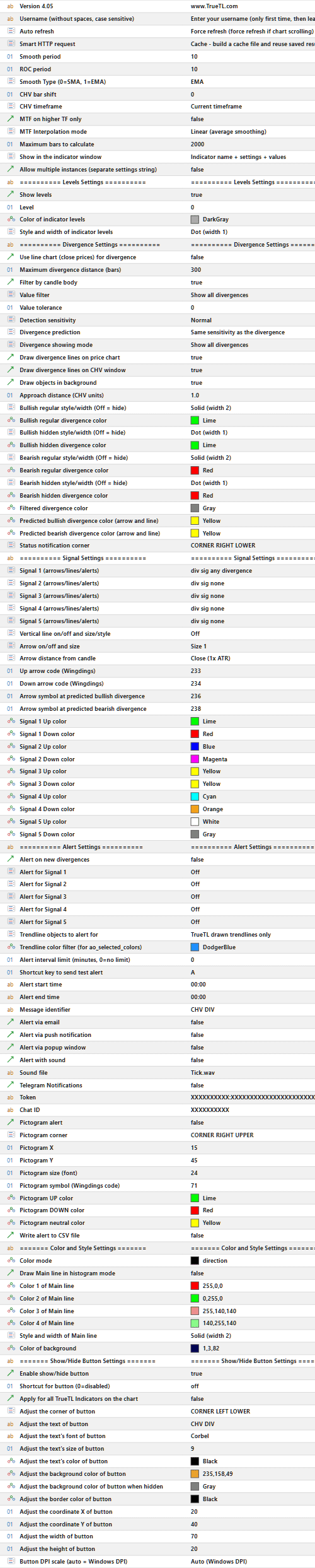 CHV Divergence Indicator Settings Panel