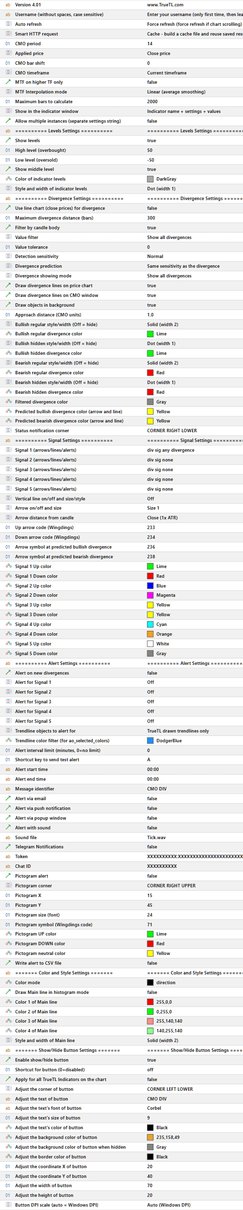 CMO Divergence Indicator Settings Panel