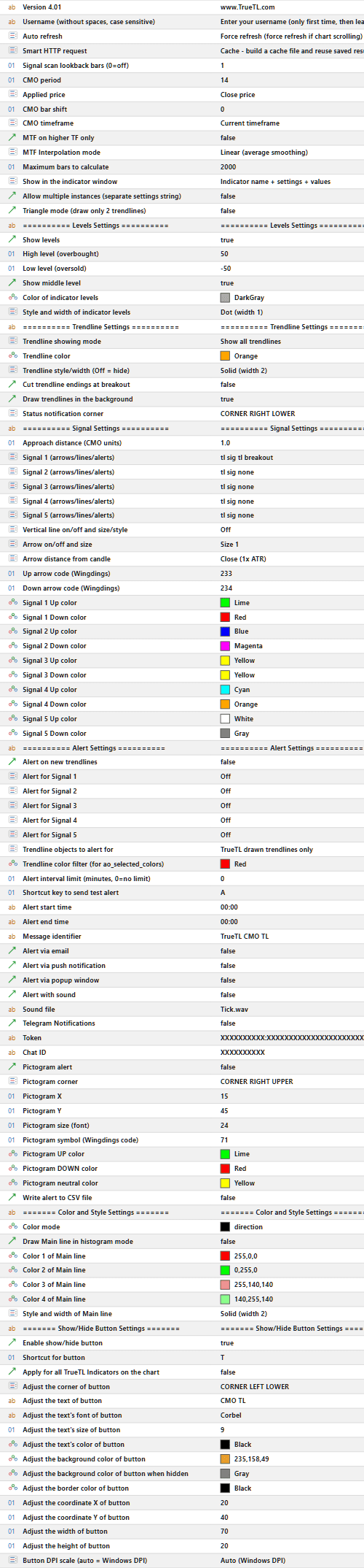 CMO Trendline Indicator Settings Panel