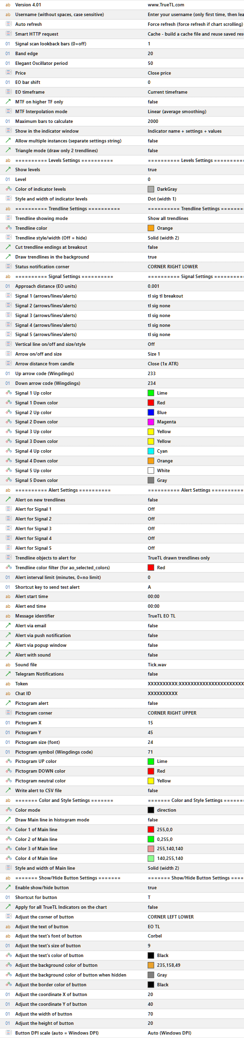 EO Trendline Indicator Settings Panel