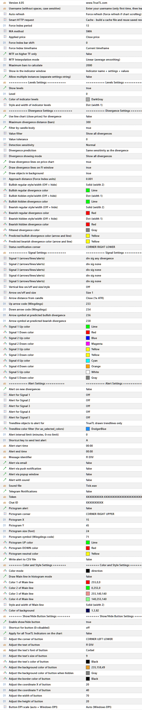 Force Index Divergence Indicator Settings Panel
