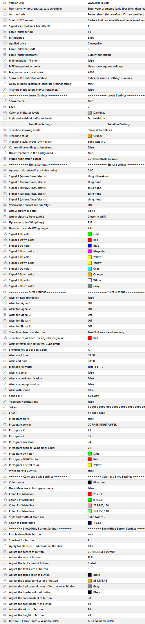 Force Index Trendline Indicator Settings Panel