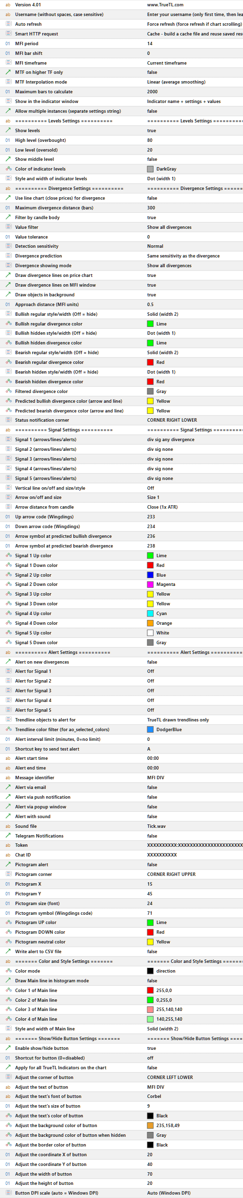 MFI Divergence Indicator Settings Panel