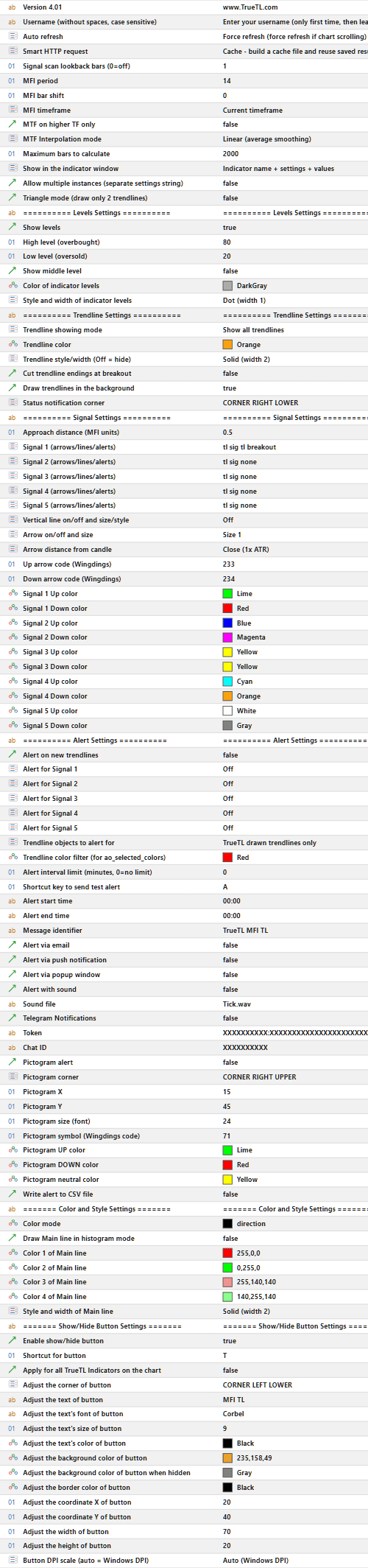 MFI Trendline Indicator Settings Panel