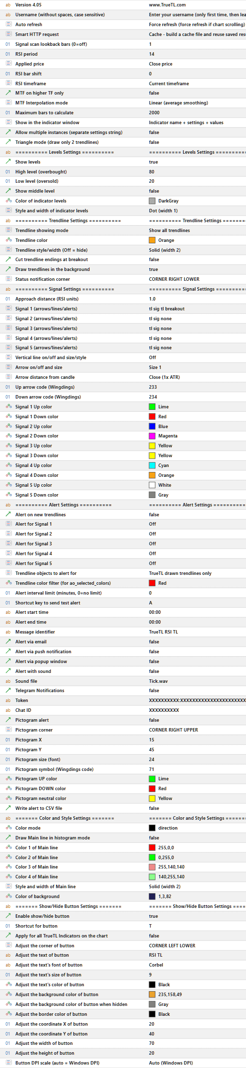 RSI Trendline Indicator Settings Panel