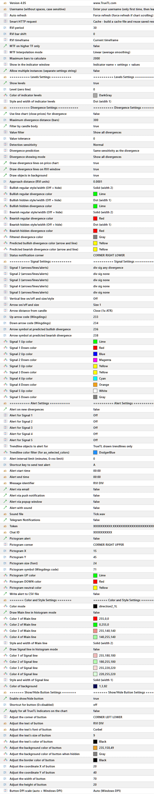 RVI Divergence Indicator Settings Panel