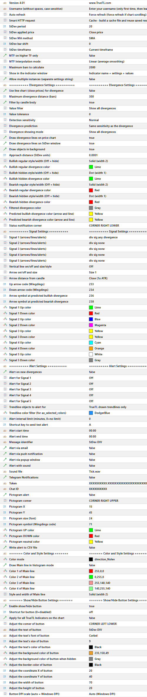 StDev Divergence Indicator Settings Panel