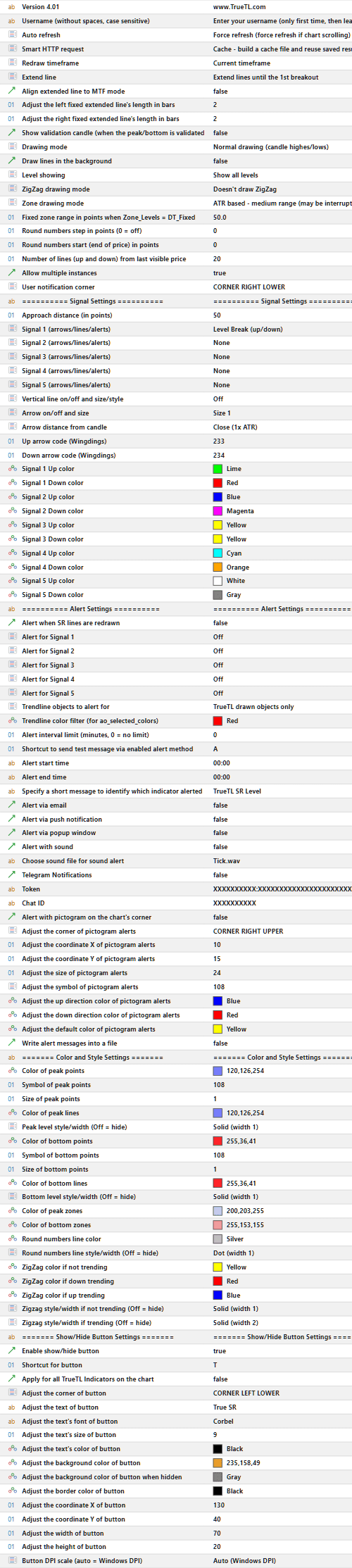 True SR Level Indicator Settings Panel