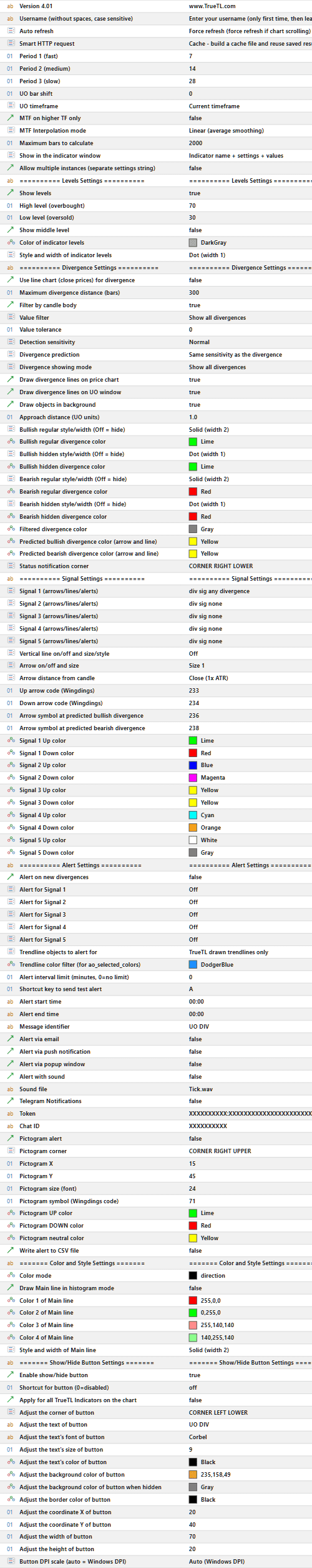 UO Divergence Indicator Settings Panel