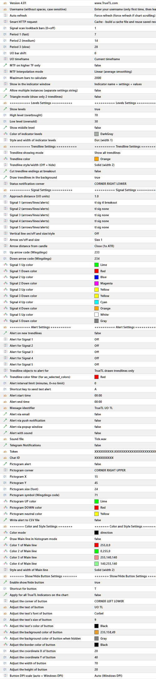 UO Trendline Indicator Settings Panel