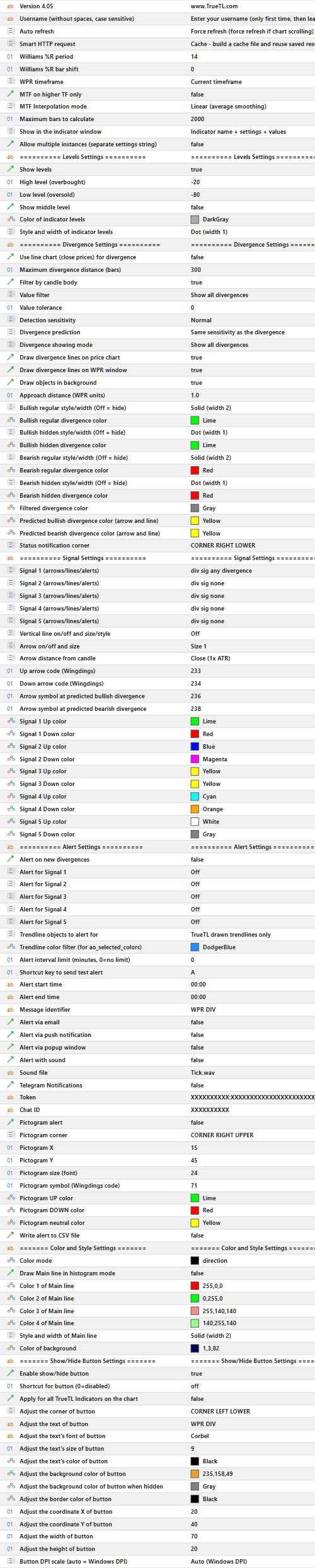 Williams Divergence Indicator Settings Panel